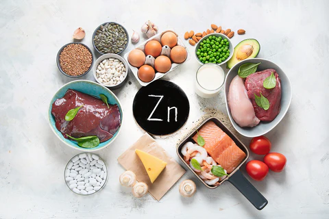 Proteine ​​dito di zinco